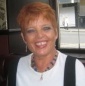Psychic Reader | Jordan | Clairvoyants